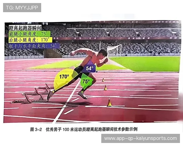 解析“数字孪生”技术在田径训练中的深度应用：如何精准模拟百米起跑的瞬时爆发。