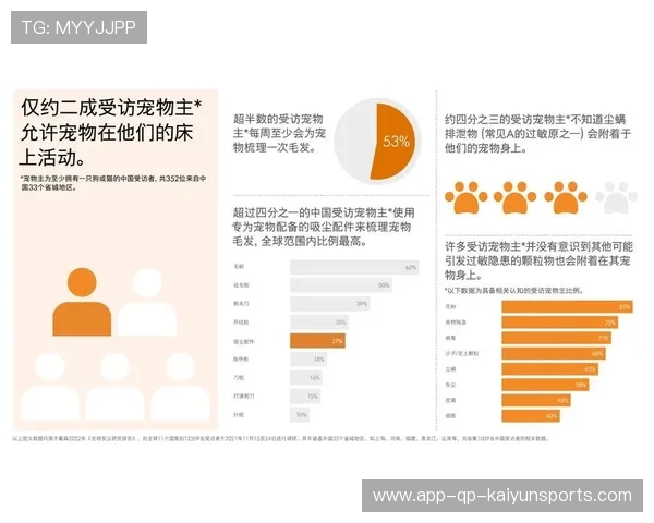 数据机构发布报告:三分球比例过高或导致某些技术环节被忽视 数据机构发布报告:三分球比例过高或导致某些技术环节被忽视
